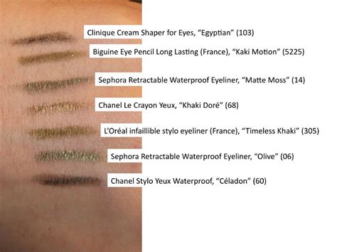 chanel stylo yeux waterproof celadon swatch|best eyeliner colors by Chanel.